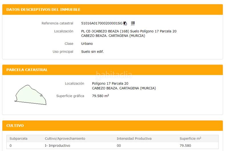 Foto 38f3e4ec-27c9-4268-9759-b948c16b5c75. Area edificabile industriale in calle zagreb 23 in Cartagena Foto 38f3e4ec-27c9-4268-9759-b948c16b5c75. Area edificabile industriale in calle zagreb 23 in Cartagena