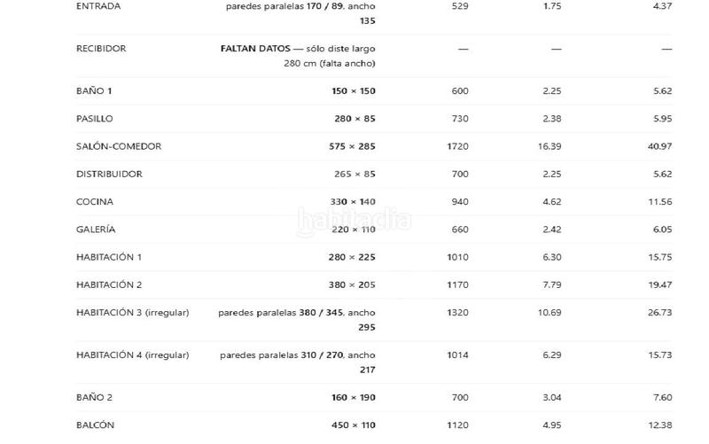Foto 48f4c728-5368-44be-9bf2-8c4dd9d18d8f. Piso en La Geltrú-Sant Jordi Vilanova i la Geltrú Foto 48f4c728-5368-44be-9bf2-8c4dd9d18d8f. Piso en La Geltrú-Sant Jordi Vilanova i la Geltrú
