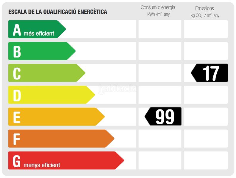 Foto d0e733ea-06b8-41b6-aeaf-a1414ba01d3d. Affitto locale commerciale in Dreta de l´Eixample Barcelona Foto d0e733ea-06b8-41b6-aeaf-a1414ba01d3d. Affitto locale commerciale in Dreta de l´Eixample Barcelona