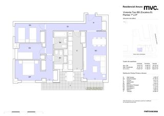Piso Carrer de les moreres. Obra nueva Piso Carrer de les moreres. Obra nueva