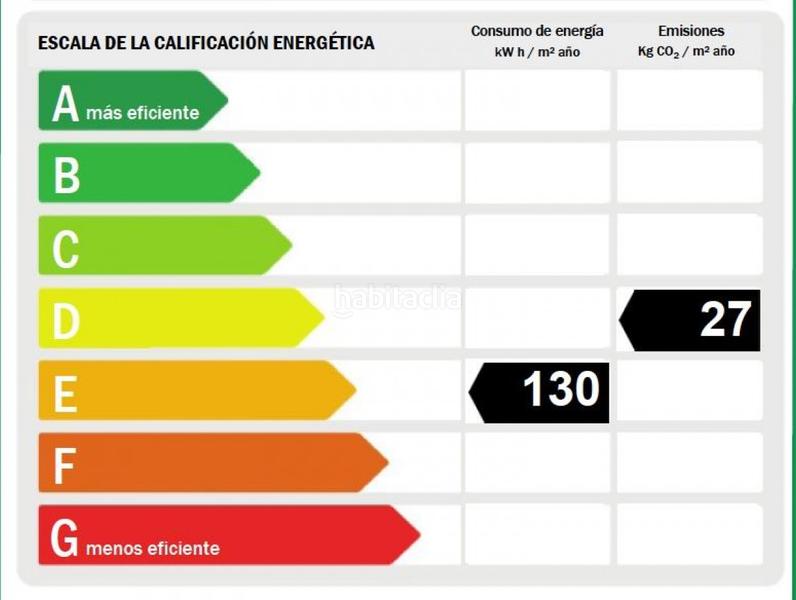 Foto 6d43979d-c338-4dbb-affc-a4bb79f0571c. Lloguer xalet amb calefacció aparcament piscina a Torrent Foto 6d43979d-c338-4dbb-affc-a4bb79f0571c. Lloguer xalet amb calefacció aparcament piscina a Torrent