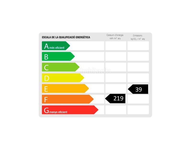 Foto 084d8dd4-8a61-42f1-8933-d43a43fc2107. Miete geschäftsraum in El Poble Sec - Parc de Montjuïc Barcelona Foto 084d8dd4-8a61-42f1-8933-d43a43fc2107. Miete geschäftsraum in El Poble Sec - Parc de Montjuïc Barcelona