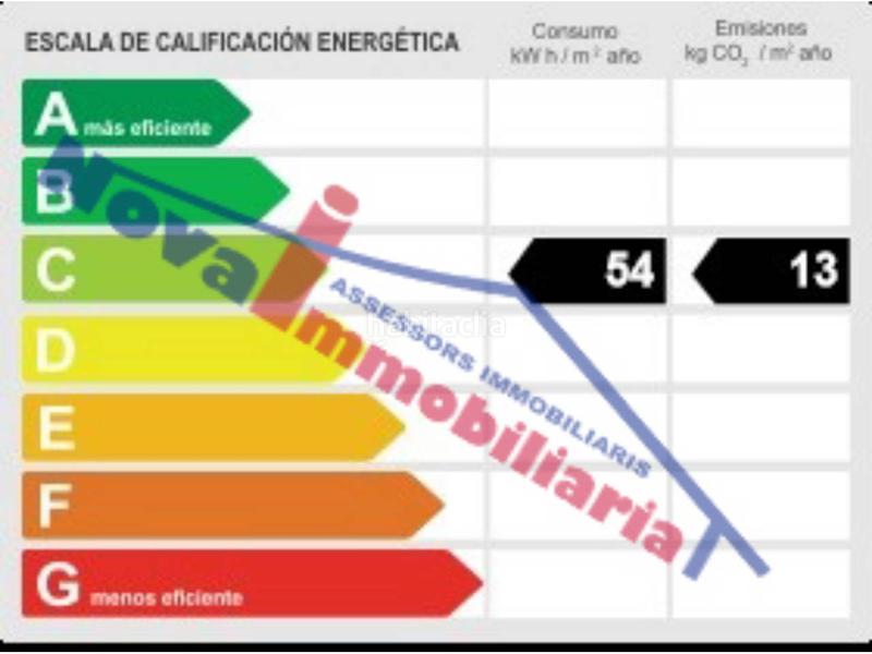 Foto 5ca272c2-b1d7-4d09-8fd8-1909e8f95bc3. Geschäftsraum in Torrent Ballester Viladecans Foto 5ca272c2-b1d7-4d09-8fd8-1909e8f95bc3. Geschäftsraum in Torrent Ballester Viladecans