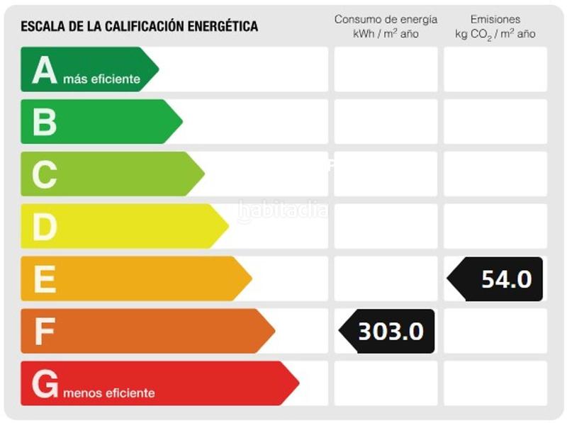 Foto b9412530-3c86-45b1-a813-a8823e342771. Casa amb calefacció a Carboneres - La Farella Llançà Foto b9412530-3c86-45b1-a813-a8823e342771. Casa amb calefacció a Carboneres - La Farella Llançà