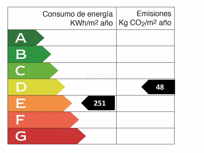 Foto ee6753ff-ed6e-4fdd-baa8-51e00fbcb757. Rent house with heating in Zierbena Foto ee6753ff-ed6e-4fdd-baa8-51e00fbcb757. Rent house with heating in Zierbena