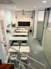 Location Local commercial Calle pondal. Plaza maestro mateocalle pondal local comercial en 2 plantas!!!! Location Local commercial Calle pondal. Plaza maestro mateocalle pondal local comercial en 2 plantas!!!!