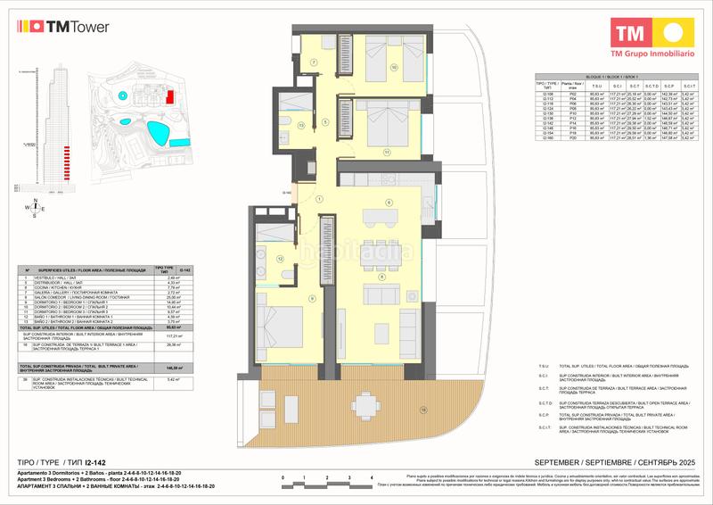Foto 71fd2f8b-8f03-40b7-aa10-f56e857a2ec8. Apartment 117m<sup>2</sup> with pool in Playa Poniente Benidorm Foto 71fd2f8b-8f03-40b7-aa10-f56e857a2ec8. Apartment 117m<sup>2</sup> with pool in Playa Poniente Benidorm