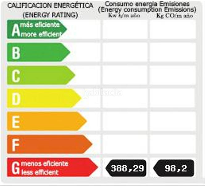 Foto 62401031-638b-4cac-b485-54b3347222f7. Pis a La Felguera Langreo Foto 62401031-638b-4cac-b485-54b3347222f7. Pis a La Felguera Langreo