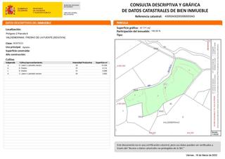 Finca rústica a Fresno de la Fuente. Finca exclusiva a una hora de madrid de 47.700m², en la localida Finca rústica a Fresno de la Fuente. Finca exclusiva a una hora de madrid de 47.700m², en la localida