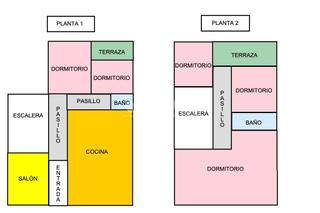 Maison à La Cuesta - Finca España. Casa en venta en san cristóbal de la laguna Maison à La Cuesta - Finca España. Casa en venta en san cristóbal de la laguna