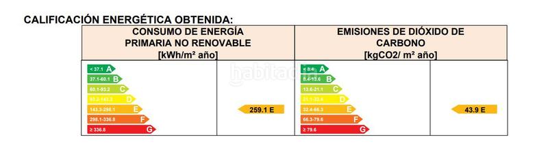 Foto 4dee52da-27b1-4cba-88b5-6fef27ba0b8e. Pis a Coslada pueblo Coslada Foto 4dee52da-27b1-4cba-88b5-6fef27ba0b8e. Pis a Coslada pueblo Coslada