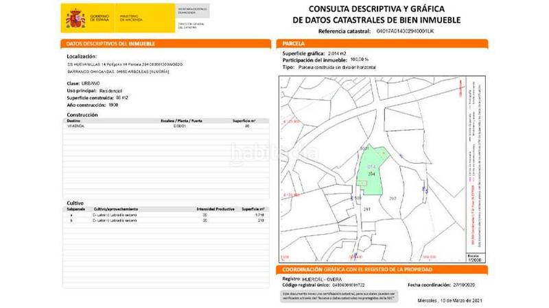 Foto fd4ce672-fea3-4b93-ba11-f1005969b94f. Wohngrundstück in pedro gilabert 3 in Arboleas Foto fd4ce672-fea3-4b93-ba11-f1005969b94f. Wohngrundstück in pedro gilabert 3 in Arboleas