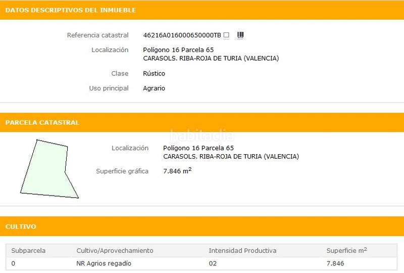 Foto 6f157080-b95d-4912-8970-32b815783803. Finca rústica a polígono diseminados 140 a Riba - roja de Túria Foto 6f157080-b95d-4912-8970-32b815783803. Finca rústica a polígono diseminados 140 a Riba - roja de Túria
