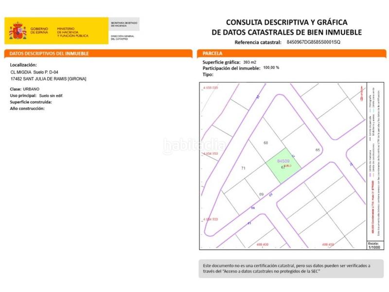 Foto 82a05d5d-43a0-44b7-b48d-ed9f9d9c0d2d. Terreny residencial a Medinyà Foto 82a05d5d-43a0-44b7-b48d-ed9f9d9c0d2d. Terreny residencial a Medinyà