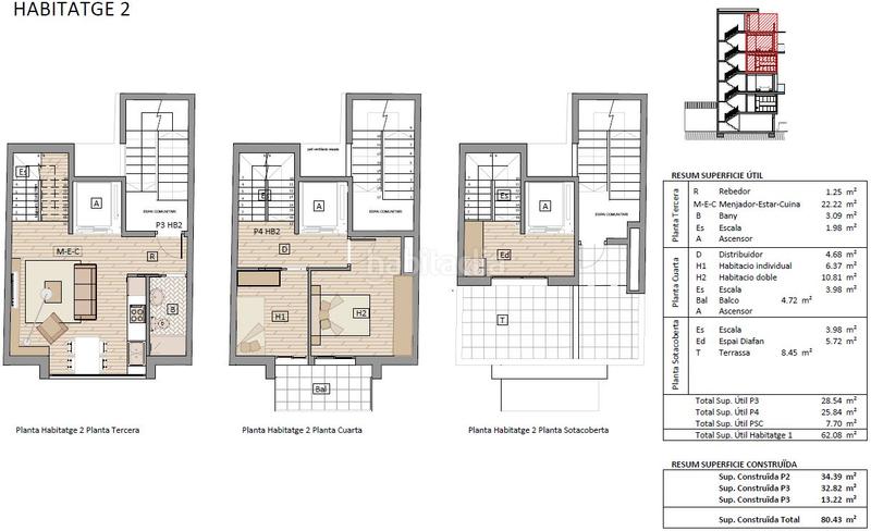 Foto da573908-58a2-4737-bd89-33644bc5b4d4. Dachwohnung in Lloreda Badalona Foto da573908-58a2-4737-bd89-33644bc5b4d4. Dachwohnung in Lloreda Badalona