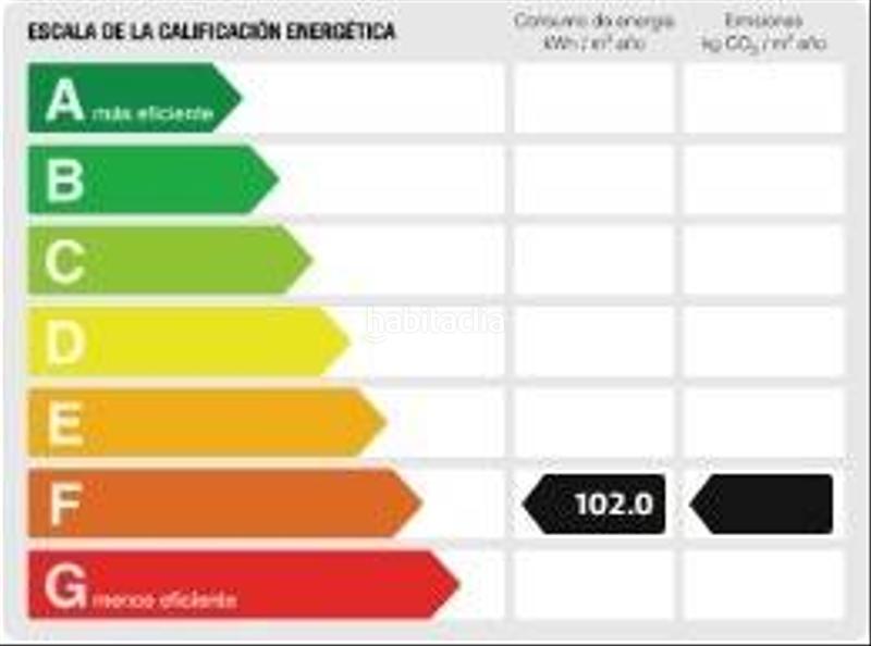 Foto 17c53bb1-7095-4887-84c1-eaa428b50e0a. Appartement avec chauffage piscine dans Antonio Machado Torrevieja Foto 17c53bb1-7095-4887-84c1-eaa428b50e0a. Appartement avec chauffage piscine dans Antonio Machado Torrevieja