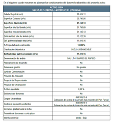Terreno residencial en Colunga. Suelo residencial en lastres, colunga Terreno residencial en Colunga. Suelo residencial en lastres, colunga