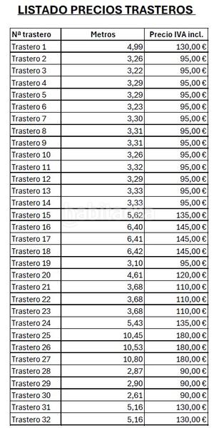 Foto 74f858e6-9512-4f08-b7a6-2dd56bda2817. Locale commerciale in Can Vinader Castelldefels Foto 74f858e6-9512-4f08-b7a6-2dd56bda2817. Locale commerciale in Can Vinader Castelldefels