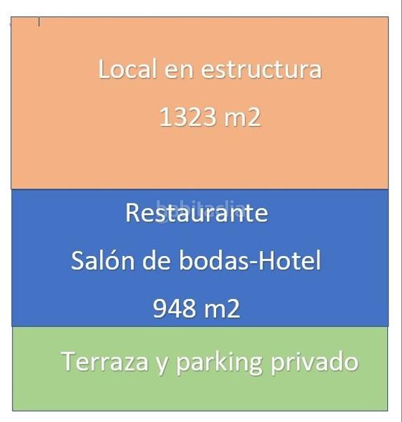 Foto 0b195bf8-b29b-4451-be39-eb35bc9d59ea. Local comercial en carretera granada murcia complejo restauraciónhotel con gran rentabilidad en Cúllar Foto 0b195bf8-b29b-4451-be39-eb35bc9d59ea. Local comercial en carretera granada murcia complejo restauraciónhotel con gran rentabilidad en Cúllar