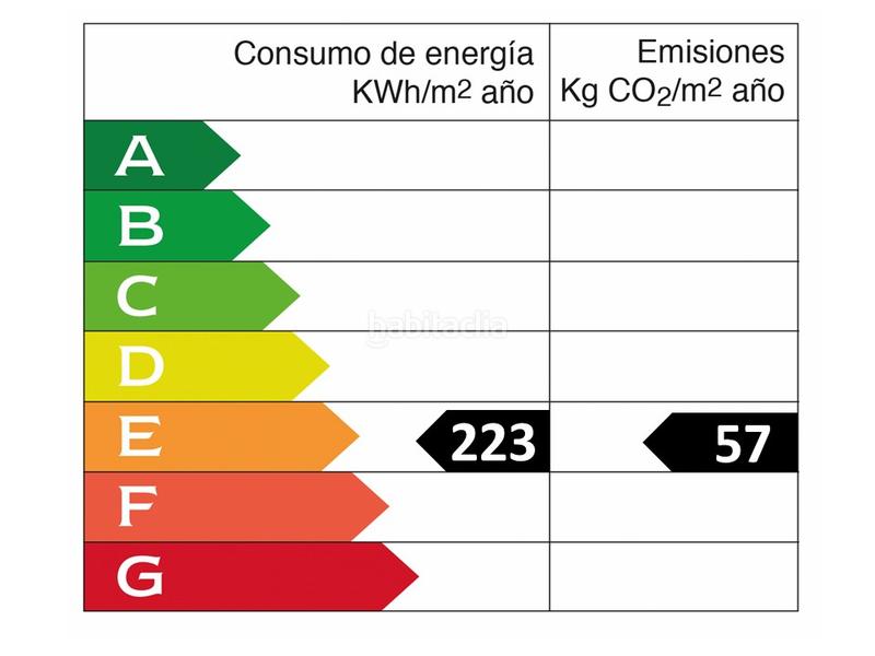Foto 379d543b-d784-440f-afde-94cdafee760a. Casa amb calefacció aparcament a o burgo - campus universitario Pontevedra Foto 379d543b-d784-440f-afde-94cdafee760a. Casa amb calefacció aparcament a o burgo - campus universitario Pontevedra
