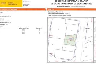 Solar industrial a Avenida ibi 73. Venta parcela industrial Solar industrial a Avenida ibi 73. Venta parcela industrial