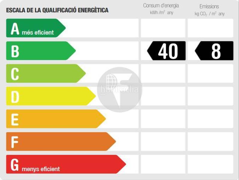 Foto 6fa83d8f-7cbb-4aaf-ad45-f34e0145ddb8. Miete geschäftsraum in Fort Pienc Barcelona Foto 6fa83d8f-7cbb-4aaf-ad45-f34e0145ddb8. Miete geschäftsraum in Fort Pienc Barcelona