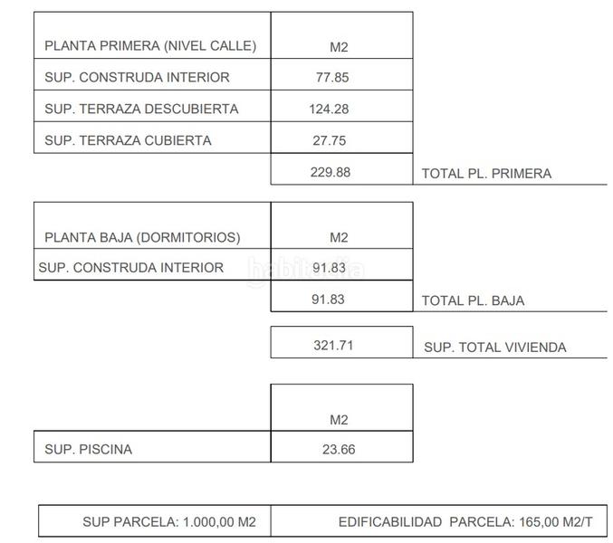 Foto 1e17df80-3795-46a9-9652-90c3640bf549. Chalet with heating parking pool in Cap Martí - El Tossalet - Pinomar Xàbia Foto 1e17df80-3795-46a9-9652-90c3640bf549. Chalet with heating parking pool in Cap Martí - El Tossalet - Pinomar Xàbia