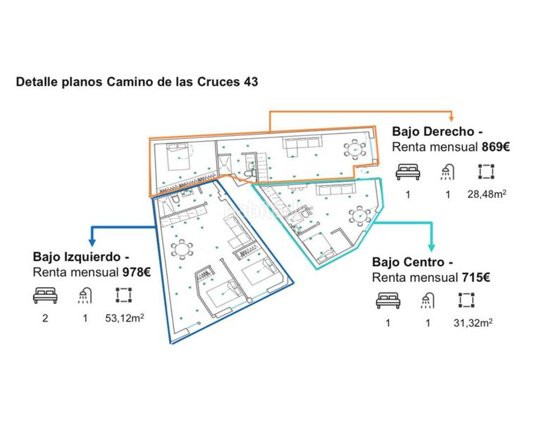 Foto 76aeeacc-af16-4b6c-855d-048277f577bf. Local comercial  en venta en Buena Vista Madrid Foto 76aeeacc-af16-4b6c-855d-048277f577bf. Local comercial  en venta en Buena Vista Madrid