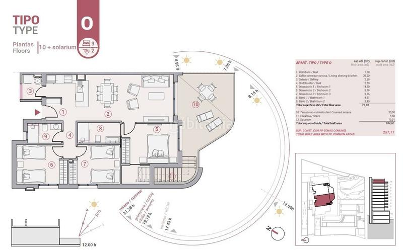 Foto b1679735-dc2e-4338-9d2b-eb2481d6ba11. Appartement in Canuta Calp Foto b1679735-dc2e-4338-9d2b-eb2481d6ba11. Appartement in Canuta Calp
