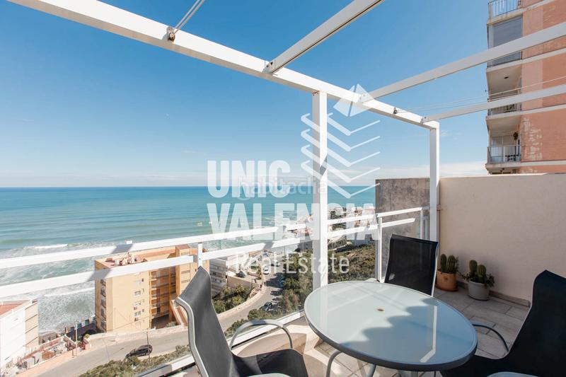 Foto 79c5f5d5-3848-42e8-9969-13bfafbd1786. Casa adosada adosado en venta en El Faro en El Faro Cullera Foto 79c5f5d5-3848-42e8-9969-13bfafbd1786. Casa adosada adosado en venta en El Faro en El Faro Cullera