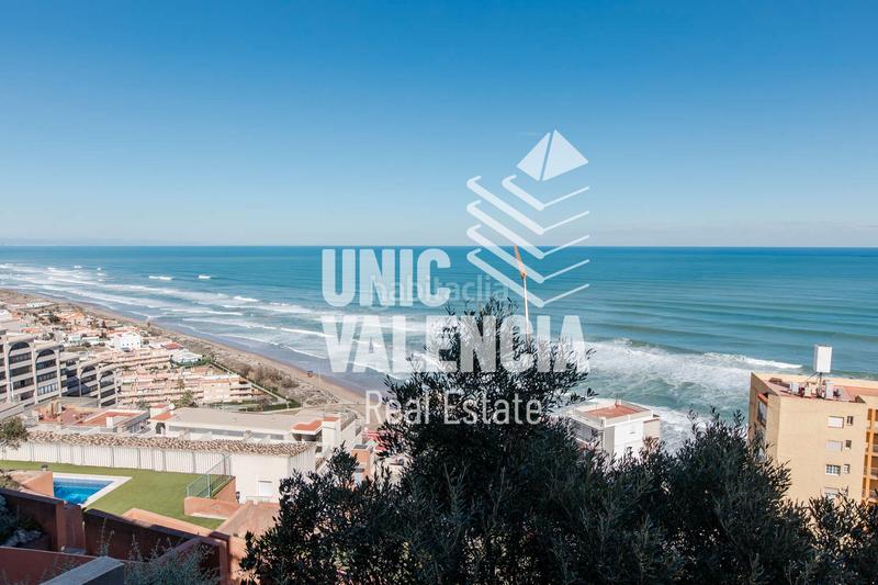 Foto 81b2c25b-dcd7-42be-b414-c9ed5e0401c7. Casa adosada adosado en venta en El Faro en El Faro Cullera Foto 81b2c25b-dcd7-42be-b414-c9ed5e0401c7. Casa adosada adosado en venta en El Faro en El Faro Cullera