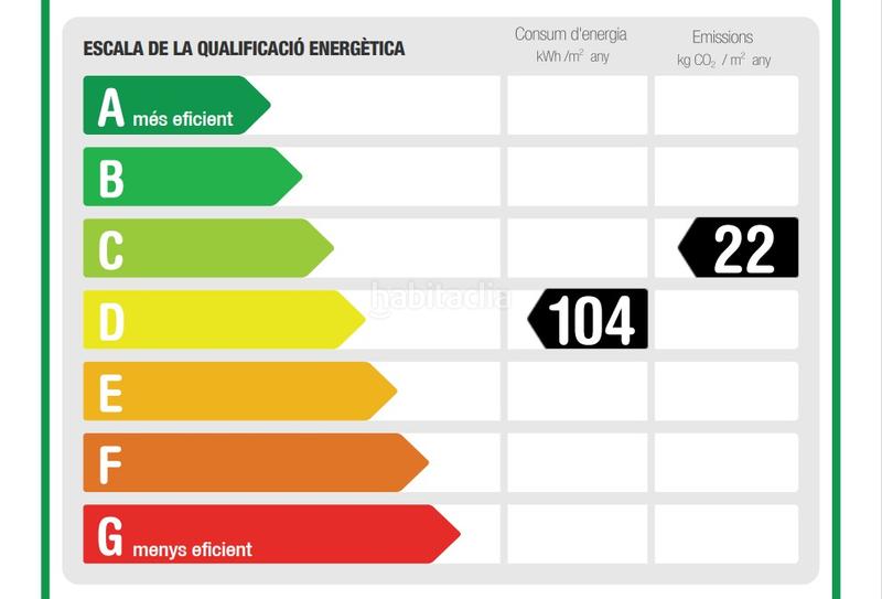 Foto 5b214dd0-7fab-471b-ad11-16540ceff8e2. Affitto casa con riscaldamento parcheggio piscina in Sitges Foto 5b214dd0-7fab-471b-ad11-16540ceff8e2. Affitto casa con riscaldamento parcheggio piscina in Sitges