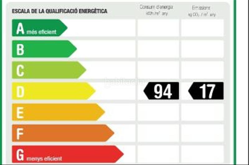 Foto 885937da-8576-45e5-8ada-4446ef83e9b5. Apartamento espectacular piso en primera linea de mar en Barcelona Foto 885937da-8576-45e5-8ada-4446ef83e9b5. Apartamento espectacular piso en primera linea de mar en Barcelona