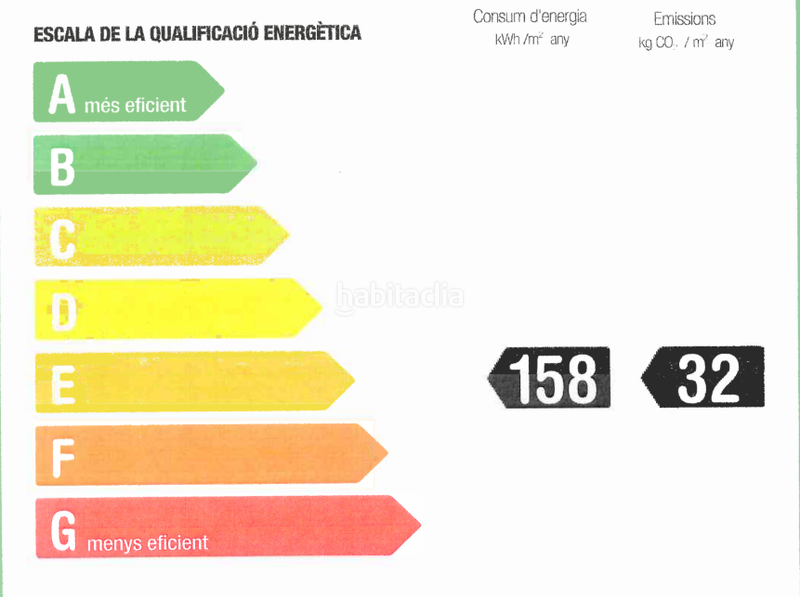 Foto 4620a515-92a9-413f-921b-a8630d3ce79c. Piccolo appartamento con riscaldamento in Aiguadolç - Sant Sebastià Sitges Foto 4620a515-92a9-413f-921b-a8630d3ce79c. Piccolo appartamento con riscaldamento in Aiguadolç - Sant Sebastià Sitges