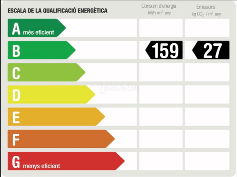 Foto dc66db25-defe-4bb6-95f2-f54877fd5919. Apartamento exclusivo estudio tipo loft dúplex en Barcelona Foto dc66db25-defe-4bb6-95f2-f54877fd5919. Apartamento exclusivo estudio tipo loft dúplex en Barcelona