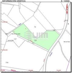 Terreno residencial  Sagunto. Ref   28618terreno  en venta en sagunto, de 6500 m, zona poligon Terreno residencial  Sagunto. Ref   28618terreno  en venta en sagunto, de 6500 m, zona poligon