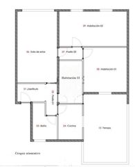 Croquis aproximado distribucin
