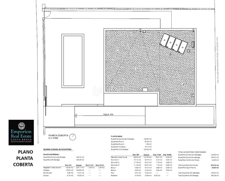 Foto 755c69ea-4552-449d-843d-4df326e3d3bd. Casa amb aparcament piscina a Cabanyes-Mas Ambrós-Mas Pallí Calonge