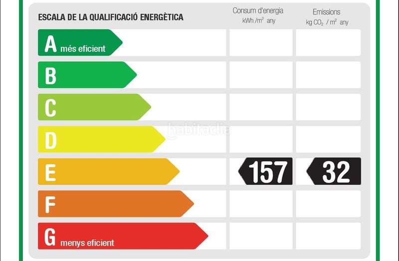 Foto eeae78ae-03dd-473b-ba59-b603cc1fdd3c. Pis amb calefacció a Sant Andreu de Palomar Barcelona