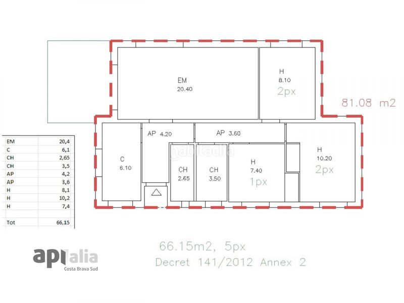 Foto f01526a5-990a-4211-a231-976d2a3c2844. Casa a Serra Brava Lloret de Mar