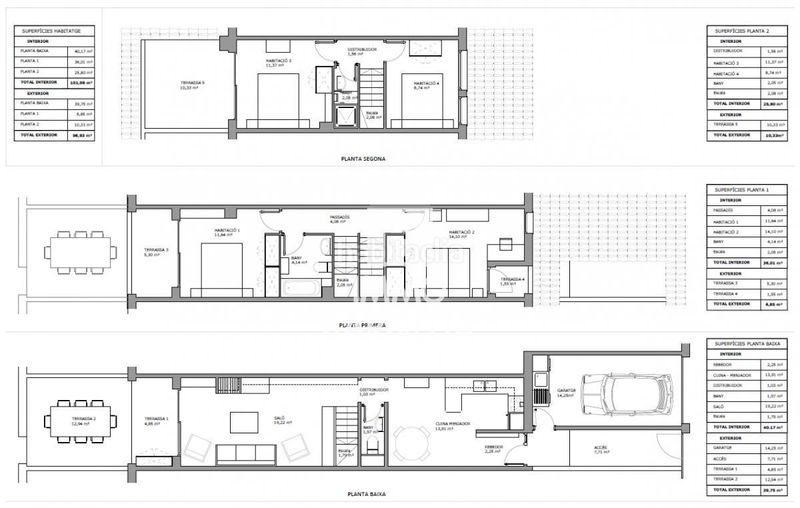 Foto eaf5d9b4-9518-4049-b4e5-19fd0a251862. Casa a n/a s/n a Santa Margarida Roses