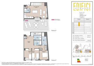 Dúplex en Avinguda jacquard, 73. Obra nueva