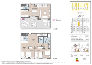 Dúplex en Avinguda jacquard, 73. Obra nueva