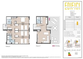 Dúplex en Avinguda jacquard, 73. Obra nueva