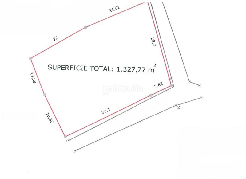 Foto 39dc4a15-d47d-4ae7-a8a7-326142fc3fda. Wohngrundstück in Aledo