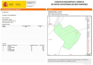 Finca rústica a Alhama de Murcia Ciudad