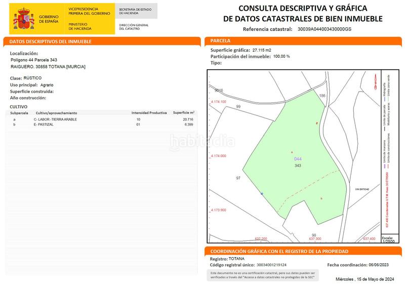 Foto 9aadcfa1-d228-4e1c-90db-5d88ea9a6191. Rural plot in Totana