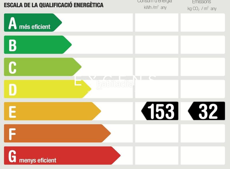 Foto 78ff82fa-8454-4482-b55a-5f8001302a99. Location appartement avec chauffage parking dans Sant Gervasi - Galvany Barcelona