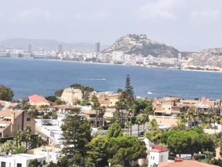 Appartement  Del curricán