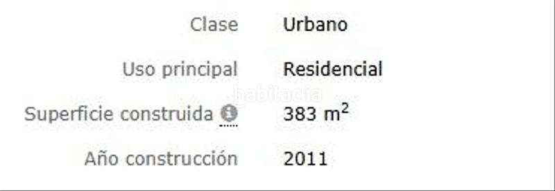 Foto d43b4f89-d5a6-42e0-ba0a-80f384306e6f. Haus mit pool in Almajada-Ravel Mutxamel